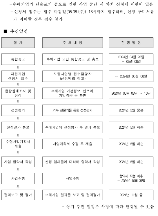 0f20713ab3d069f77cf2198b9aede30a_1714111320_3992.png