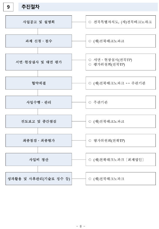 838a9ef326b9d848111d94e82a8a59ee_1712299459_8669.png