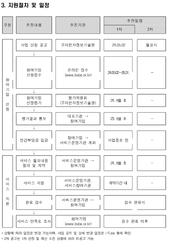 42db69a60d9aea230298903e88b031cb_1715323269_5847.png