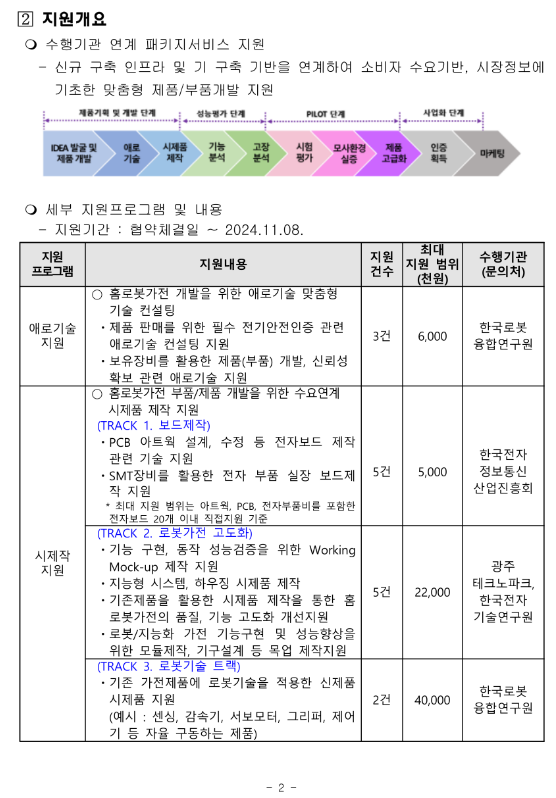 219fffe8b3869572bcad445df8ae0352_1721801872_9225.png